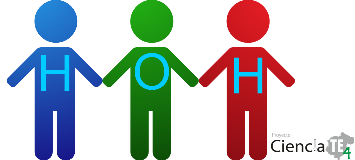 Molécula de agua formada por 3 personas